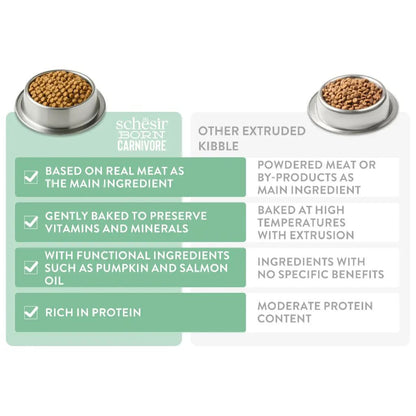Schesir Born Carnivore Grain-Free High-Protein Dry Cat Food 255g – Chicken & Herring, Oven-Baked Formula